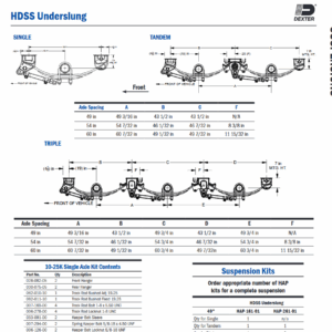 ROD TRACK BUSHED, 19.25 Adjustable
